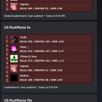 URLeaderboards.png.5116a64bb088f513cd86cd1b6c897fc2