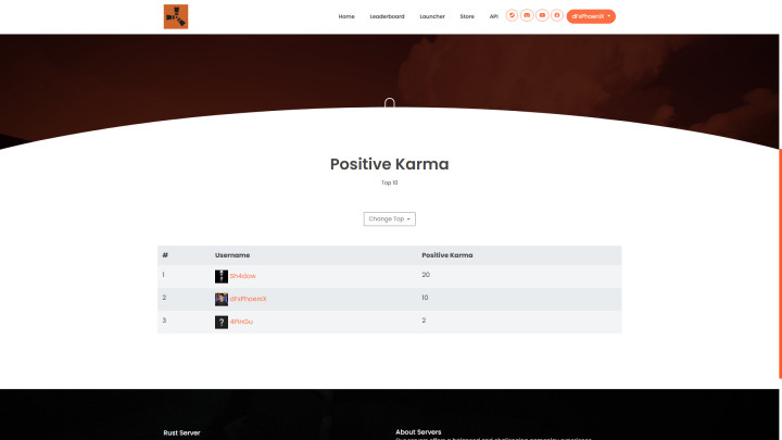 Rust Rust Premium Website All Products
