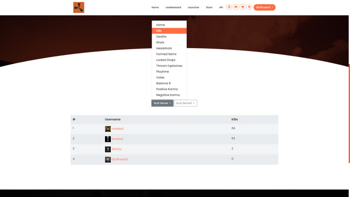 Rust Rust Premium Website All Products