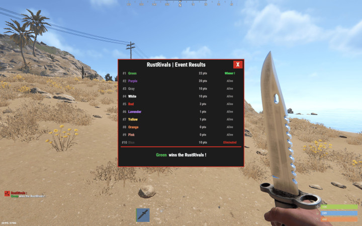 Rust RUST RIVALS (2-10 Teams) All Products