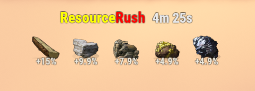 Rust ResourceRush Event All Products