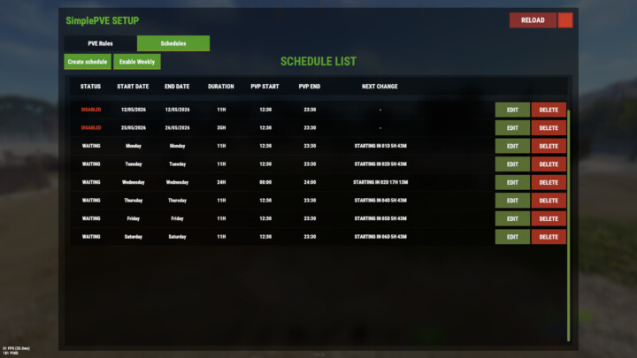 Rust Simple PVE All Products