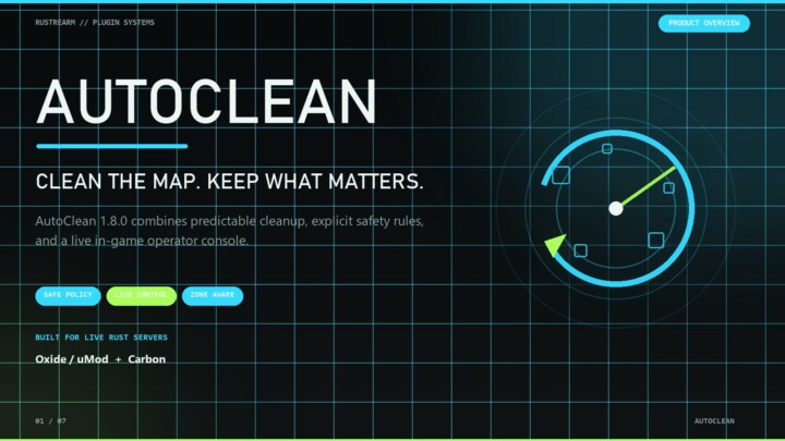 Rust AutoClean All Products