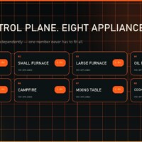 03-appliance-matrix