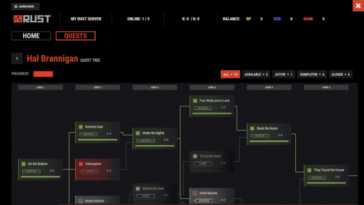 Rust Ultimate Quests All Products