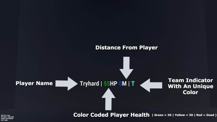 Rust Simple Radar All Products